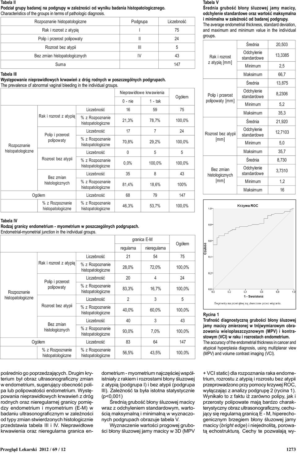 Wynika³o to z faktu i zarówno polipy, jak i przerosty polipowate maj¹ bardzo charakterystyczny obraz ultrasonograficzny, cechuj¹cy siê regularn¹ granic¹ E - M, hiperechogenicznym brzegiem b³ony