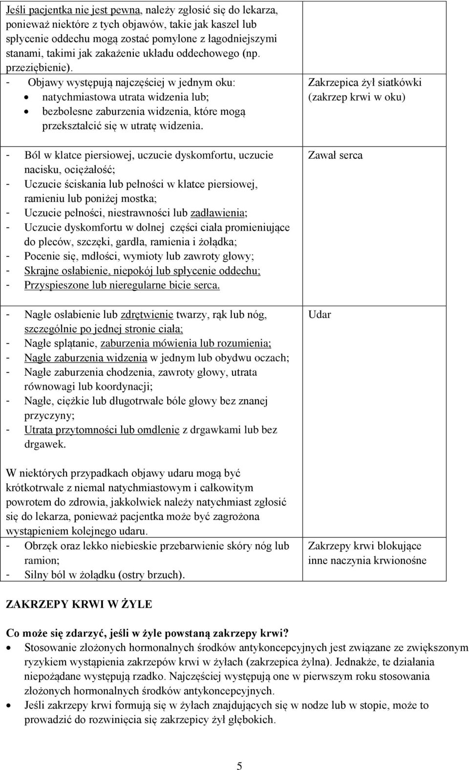 - Objawy występują najczęściej w jednym oku: natychmiastowa utrata widzenia lub; bezbolesne zaburzenia widzenia, które mogą przekształcić się w utratę widzenia.