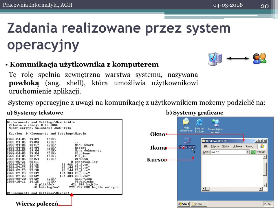 shell), która umożliwia użytkownikowi uruchomienie aplikacji.