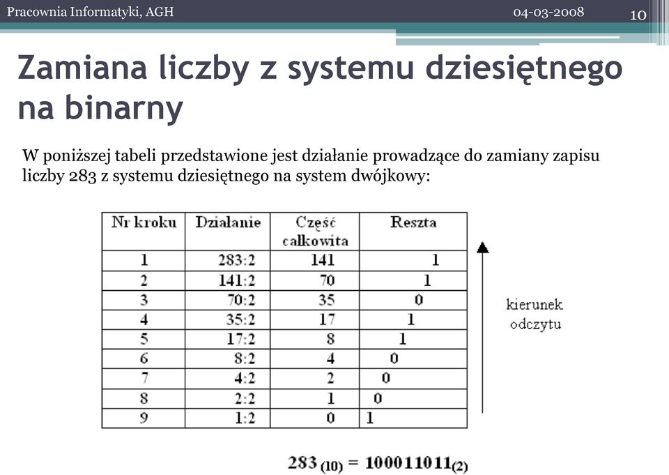 tabeli przedstawione jest działanie prowadzące do