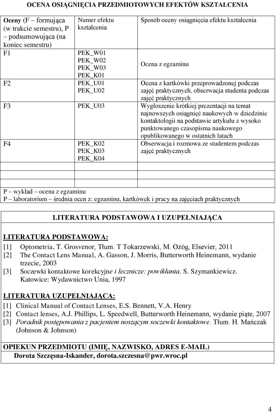 krótkiej prezentacji na temat najnowszych osiągnięć naukowych w dziedzinie kontaktologii na podstawie artykułu z wysoko punktowanego czasopisma naukowego opublikowanego w ostatnich latach F4 PEK_K0