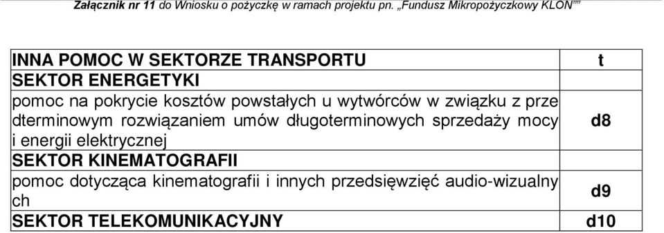 długoterminowych sprzedaży mocy i energii elektrycznej SEKTOR KINEMATOGRAFII pomoc