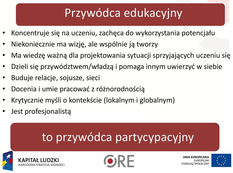 przywództwem/władzą i pomaga innym uwierzyć w siebie Buduje relacje, sojusze, sieci Docenia i umie pracować z