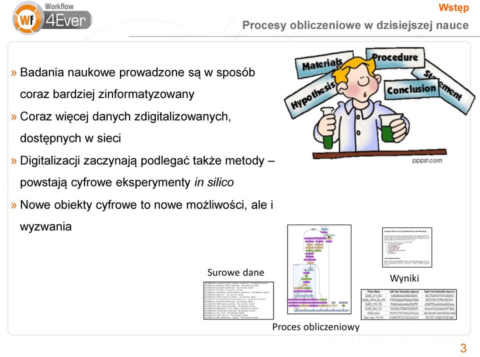 sieci» Digitalizacji zaczynają podlegać także metody powstają cyfrowe eksperymenty in