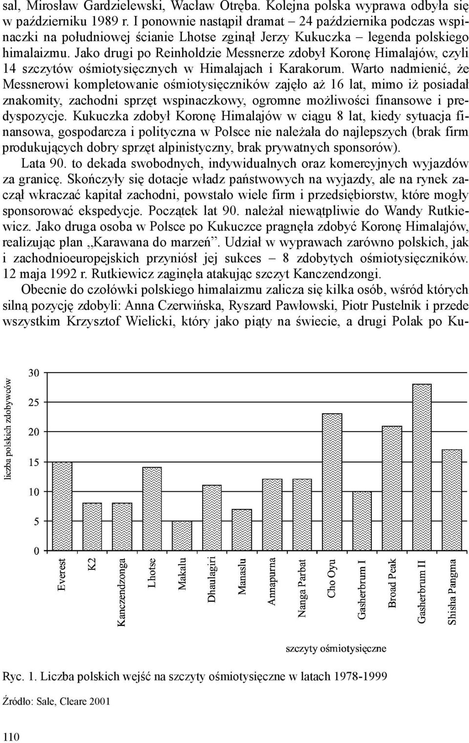 Jako drugi po Reinholdzie Messnerze zdobył Koronę Himalajów, czyli 14 szczytów ośmiotysięcznych w Himalajach i Karakorum.