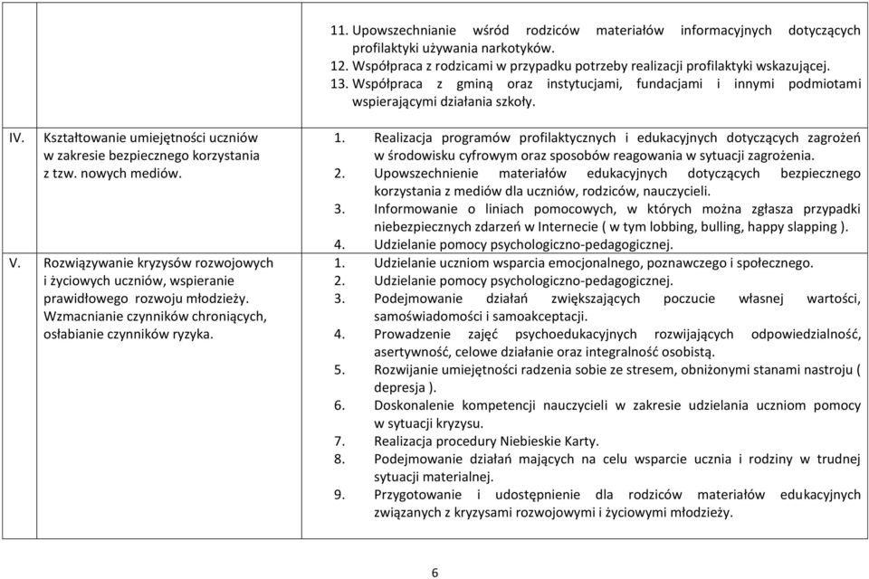 Rozwiązywanie kryzysów rozwojowych i życiowych uczniów, wspieranie prawidłowego rozwoju młodzieży. Wzmacnianie czynników chroniących, osłabianie czynników ryzyka. 1.