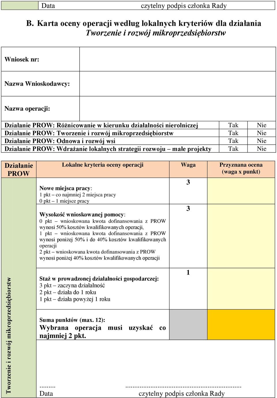 działalności nierolniczej Tak Nie Działanie PROW: Tworzenie i rozwój mikroprzedsiębiorstw Tak Nie Działanie PROW: Odnowa i rozwój wsi Tak Nie Działanie PROW: Wdrażanie lokalnych strategii rozwoju