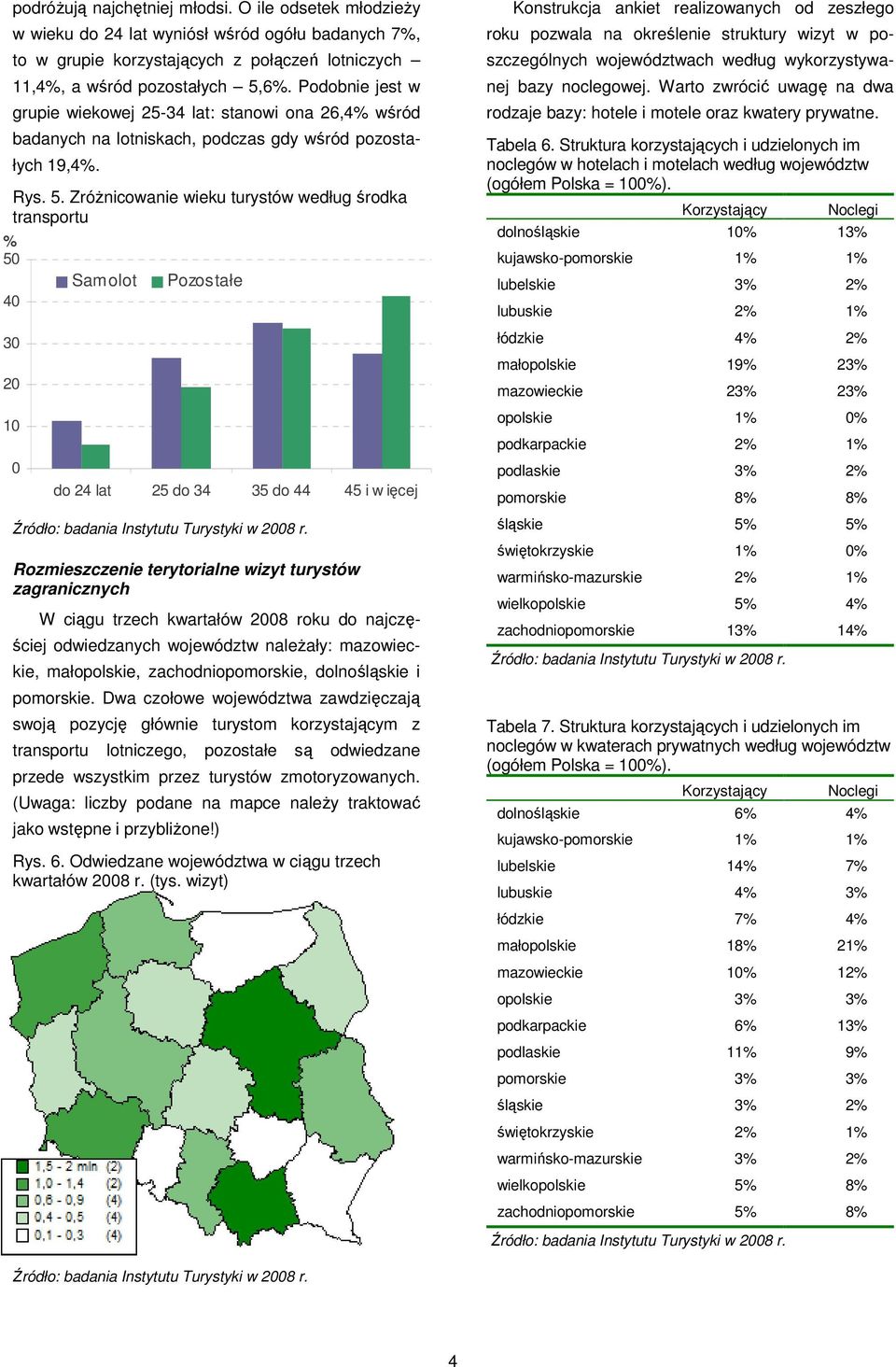 ZróŜnicowanie wieku turystów według środka transportu 5 4 3 2 1 do 24 lat 25 do 34 35 do 44 45 i w ięcej Rozmieszczenie terytorialne wizyt turystów zagranicznych W ciągu trzech kwartałów 28 roku do