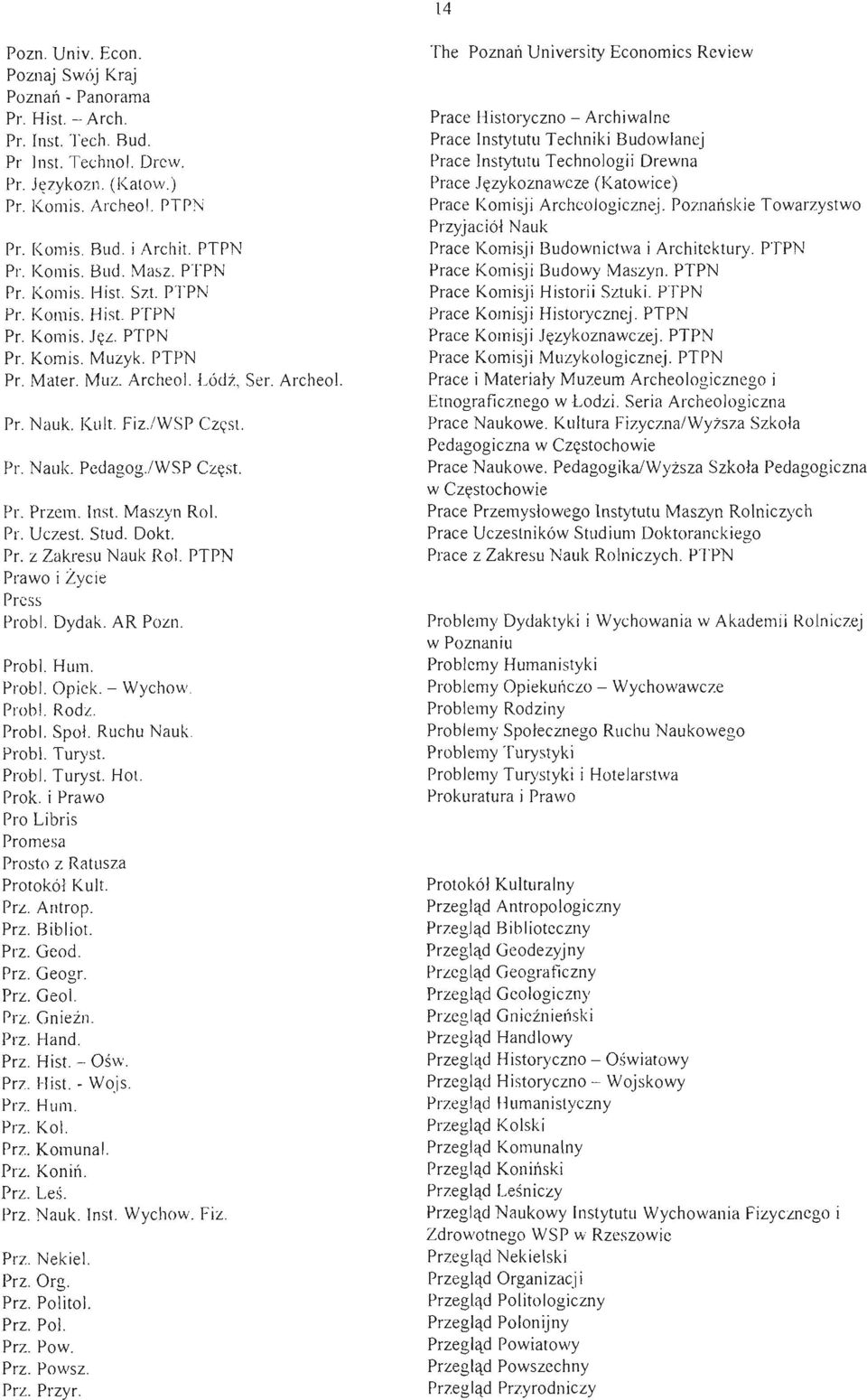 lwsp CzęSI. Pr. Nauk. Pedagog.lWSP Częst. Pr. Przem. Inst. Maszyn RoI. Pr. Uczest. Stud. Dokt. Pr. z Zakresu Nauk RoI. PTPN Prawo i Życie Press Probl. Dydak. AR Pozn. Probl. Hum. Probl. Opieko - Wychow Probl.