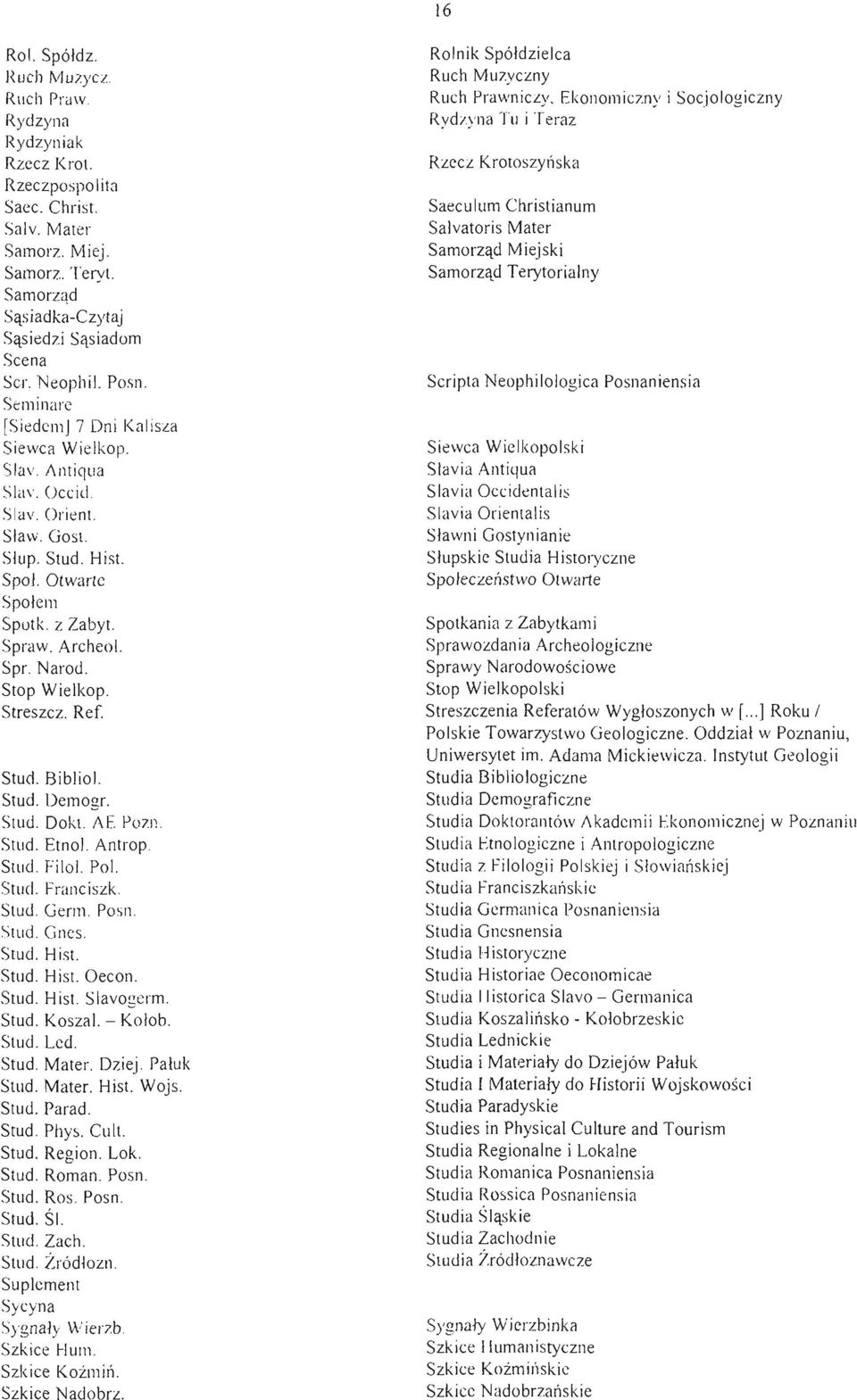 . Spo l. Otwarte Społem Spotk. zzaby!. Spraw. Archeo!. Spr. Narod. Stop Wielkop. Streszcz. Ref. Stud. Biblio!. Stud. Demogr. Slud. Dok!. AE P07.I1. Stud. Etno!. Antrop Stud. Filo!. Po!. Stue!