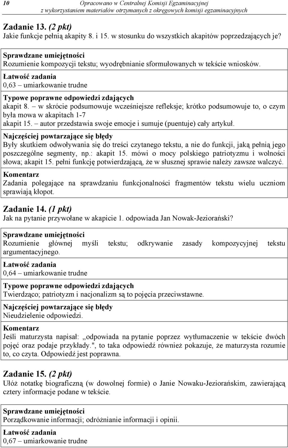 w skrócie podsumowuje wcześniejsze refleksje; krótko podsumowuje to, o czym była mowa w akapitach 1-7 akapit 15. autor przedstawia swoje emocje i sumuje (puentuje) cały artykuł.