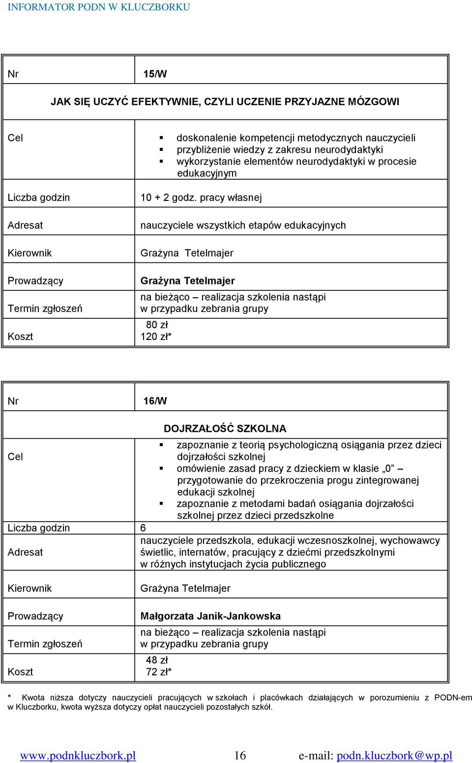 pracy własnej nauczyciele wszystkich etapów edukacyjnych 80 zł 120 zł* Nr 16/W Cel Liczba godzin 6 DOJRZAŁOŚĆ SZKOLNA zapoznanie z teorią psychologiczną osiągania przez dzieci dojrzałości szkolnej