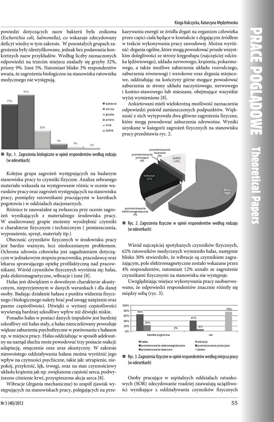 Według li cz by za zna czo nych odpowiedzi na trzecim miejscu znalazły się grzyby 32%, priony 9%. Inne 5%.