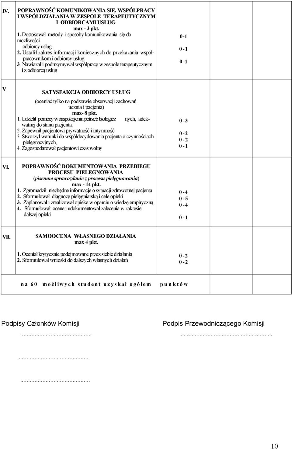 SATYSFAKCJA ODBIORCY USŁUG (oceniać tylko na podstawie obserwacji zachowań ucznia i pacjenta) max- 8 pkt. 1. Udzielił pomocy w zaspokojeniu potrzeb biologicz nych, adekwatnej do stanu pacjenta. 2.