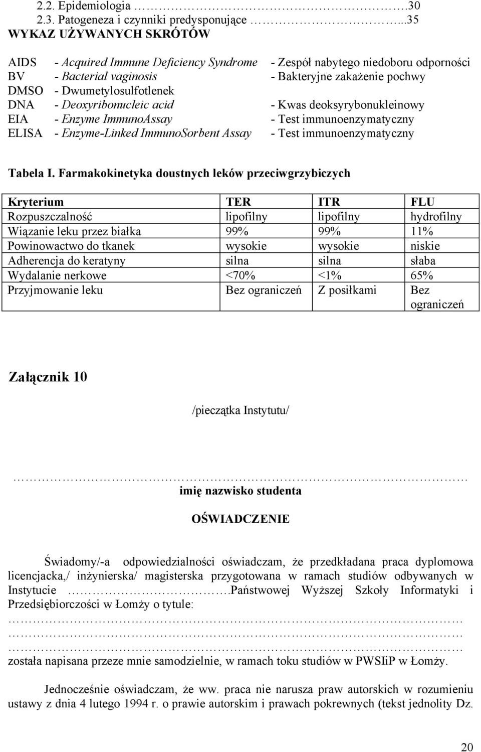 Deoxyribonucleic acid - Kwas deoksyrybonukleinowy EIA - Enzyme ImmunoAssay - Test immunoenzymatyczny ELISA - Enzyme-Linked ImmunoSorbent Assay - Test immunoenzymatyczny Tabela I.