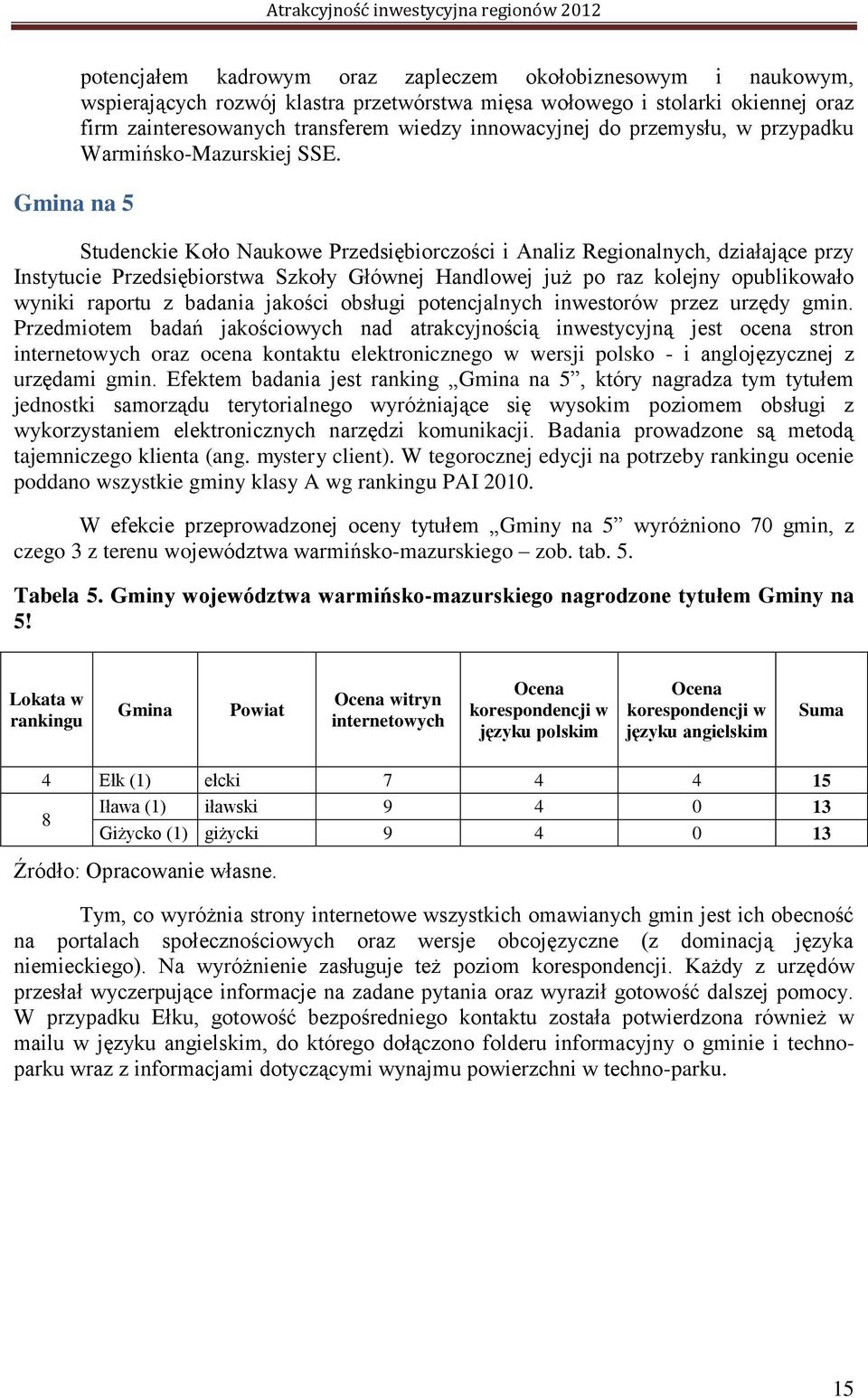 Studenckie Koło Naukowe Przedsiębiorczości i Analiz Regionalnych, działające przy Instytucie Przedsiębiorstwa Szkoły Głównej Handlowej już po raz kolejny opublikowało wyniki raportu z badania jakości