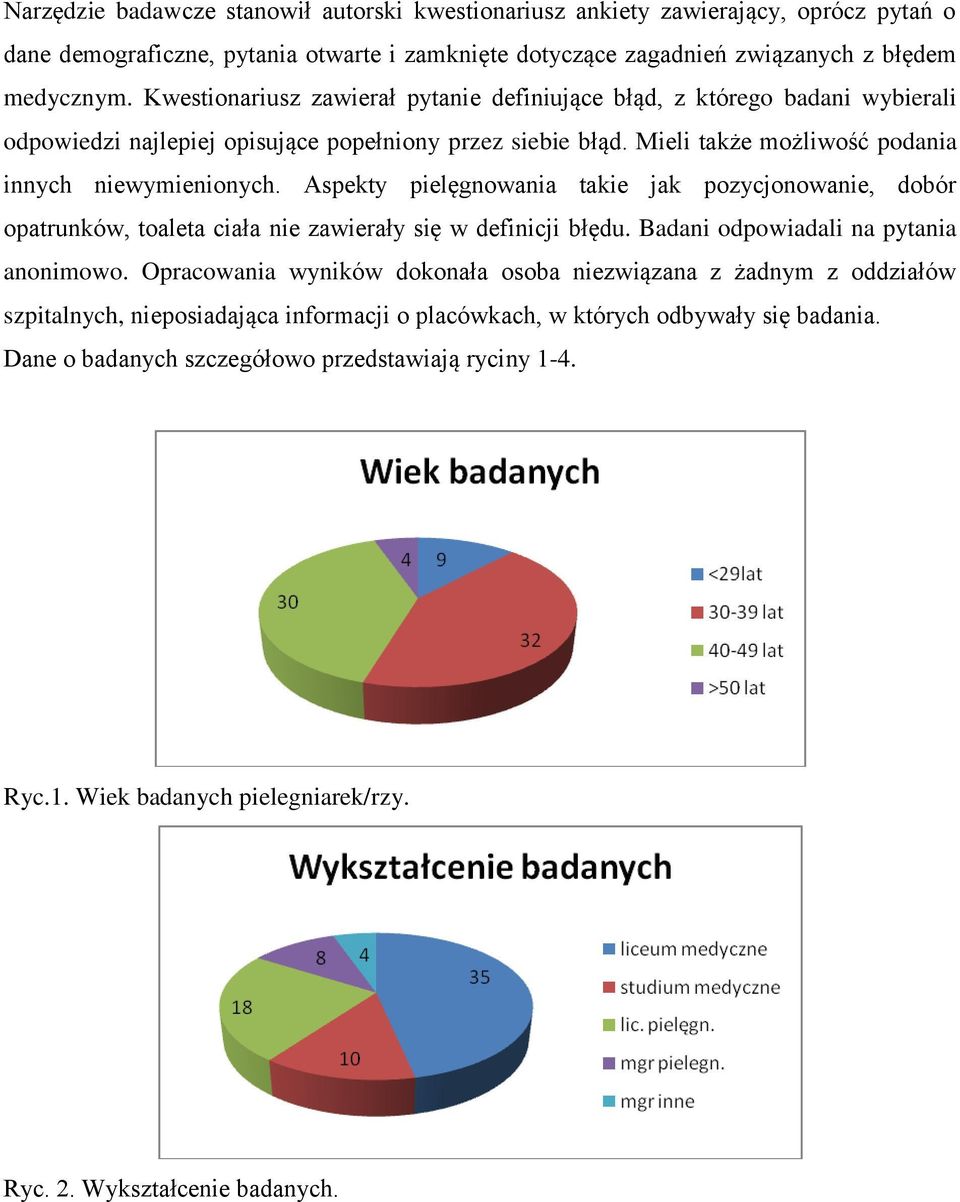 Aspekty pielęgnowania takie jak pozycjonowanie, dobór opatrunków, toaleta ciała nie zawierały się w definicji błędu. Badani odpowiadali na pytania anonimowo.