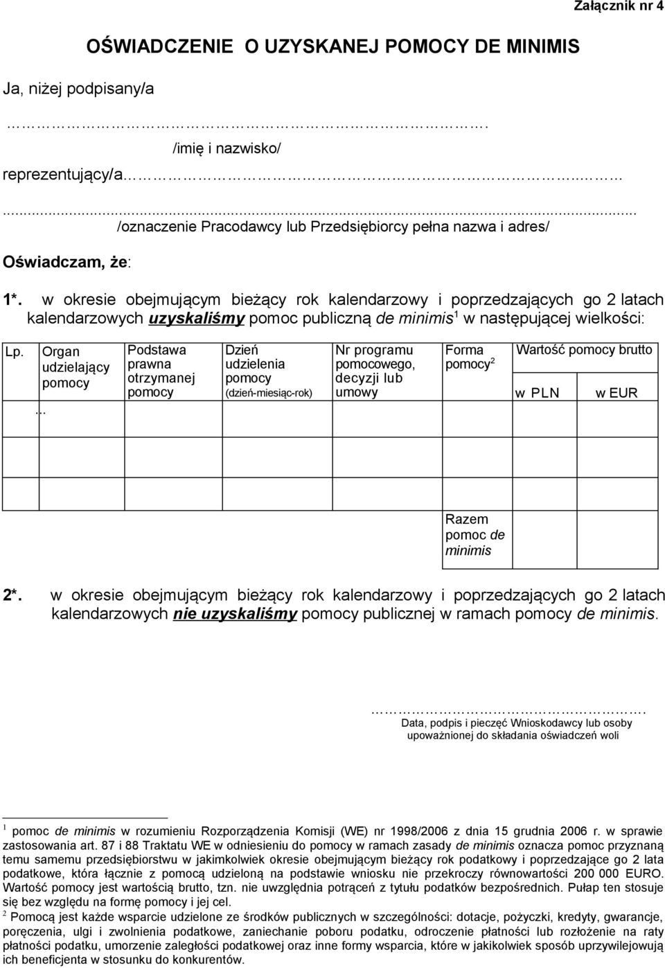 .. Podstawa prawna otrzymanej pomocy Dzień udzielenia pomocy (dzień-miesiąc-rok) Nr programu pomocowego, decyzji lub umowy Forma pomocy 2 Wartość pomocy brutto w PLN w EUR Razem pomoc de minimis 2*.