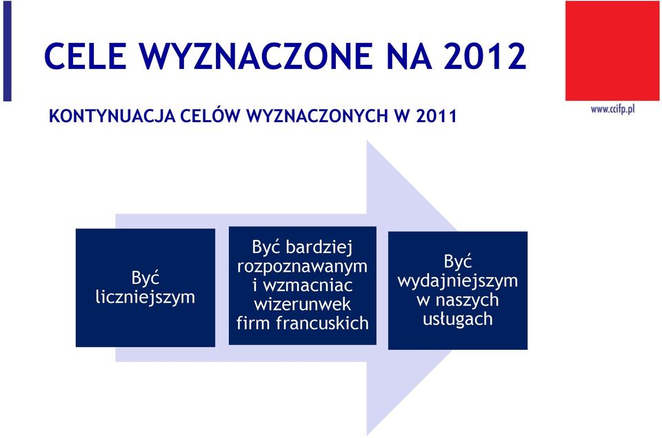 bardziej rozpoznawanym i wzmacniac wizerunwek