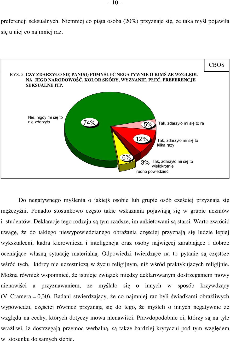 CBOS Nie, nigdy mi się to nie zdarzyło 74% 5% Tak, zdarzyło mi się to raz 12% Tak, zdarzyło mi się to kilka razy 6% 3% Tak, zdarzyło mi się to wielokrotnie Trudno powiedzieć Do negatywnego myślenia o