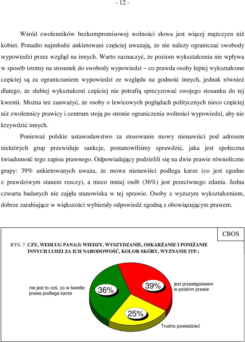 Warto zaznaczyć, że poziom wykształcenia nie wpływa w sposób istotny na stosunek do swobody wypowiedzi co prawda osoby lepiej wykształcone częściej są za ograniczaniem wypowiedzi ze względu na