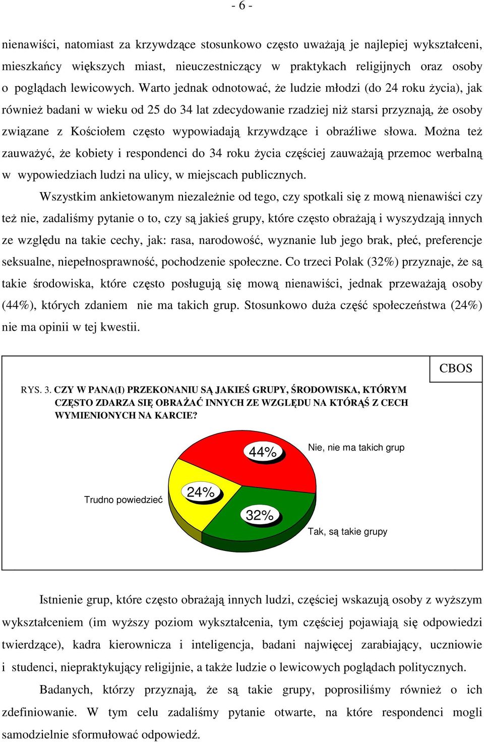 krzywdzące i obraźliwe słowa. Można też zauważyć, że kobiety i respondenci do 34 roku życia częściej zauważają przemoc werbalną w wypowiedziach ludzi na ulicy, w miejscach publicznych.