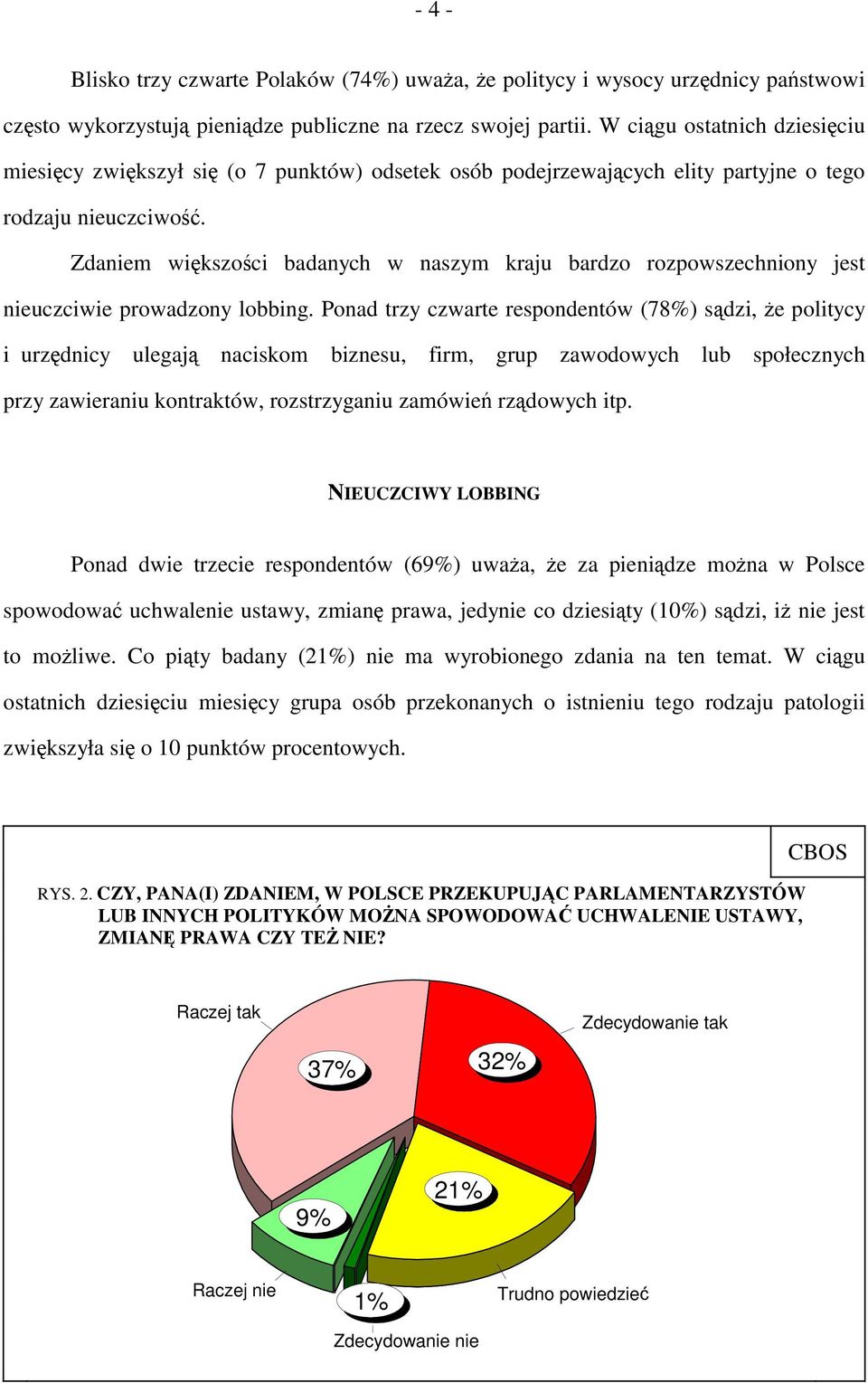 Zdaniem większości badanych w naszym kraju bardzo rozpowszechniony jest nieuczciwie prowadzony lobbing.