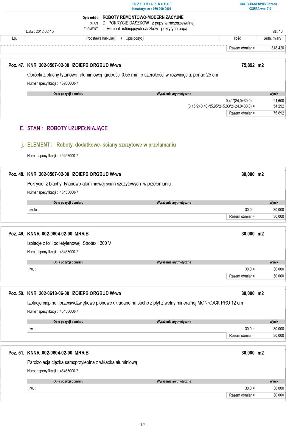 (0,15*2+0,40)*(5,95*2+5,83*2+24,0+30,0) = 54,292 Razem obmiar = 75,892 E. STAN : ROBOTY UZUPEŁNIAJĄCE j. ELEMENT : Roboty dodatkowe- ściany szczytowe w przełamaniu Poz. 48.