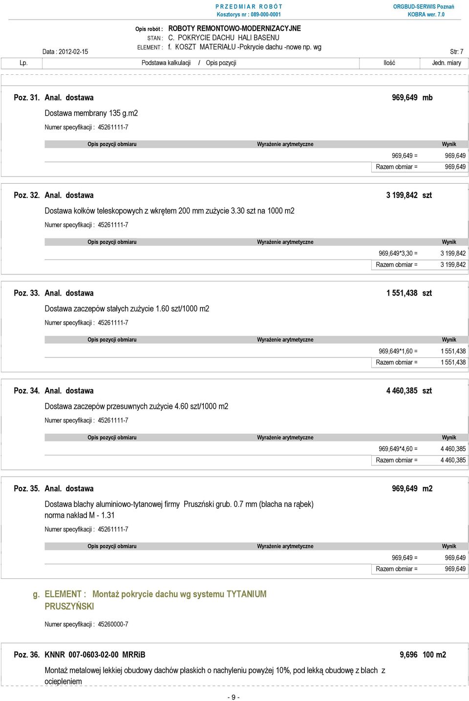 30 szt na 1000 m2 3 199,842 szt 969,649*3,30 = 3 199,842 Razem obmiar = 3 199,842 Poz. 33. Anal. dostawa Dostawa zaczepów stałych zuŝycie 1.