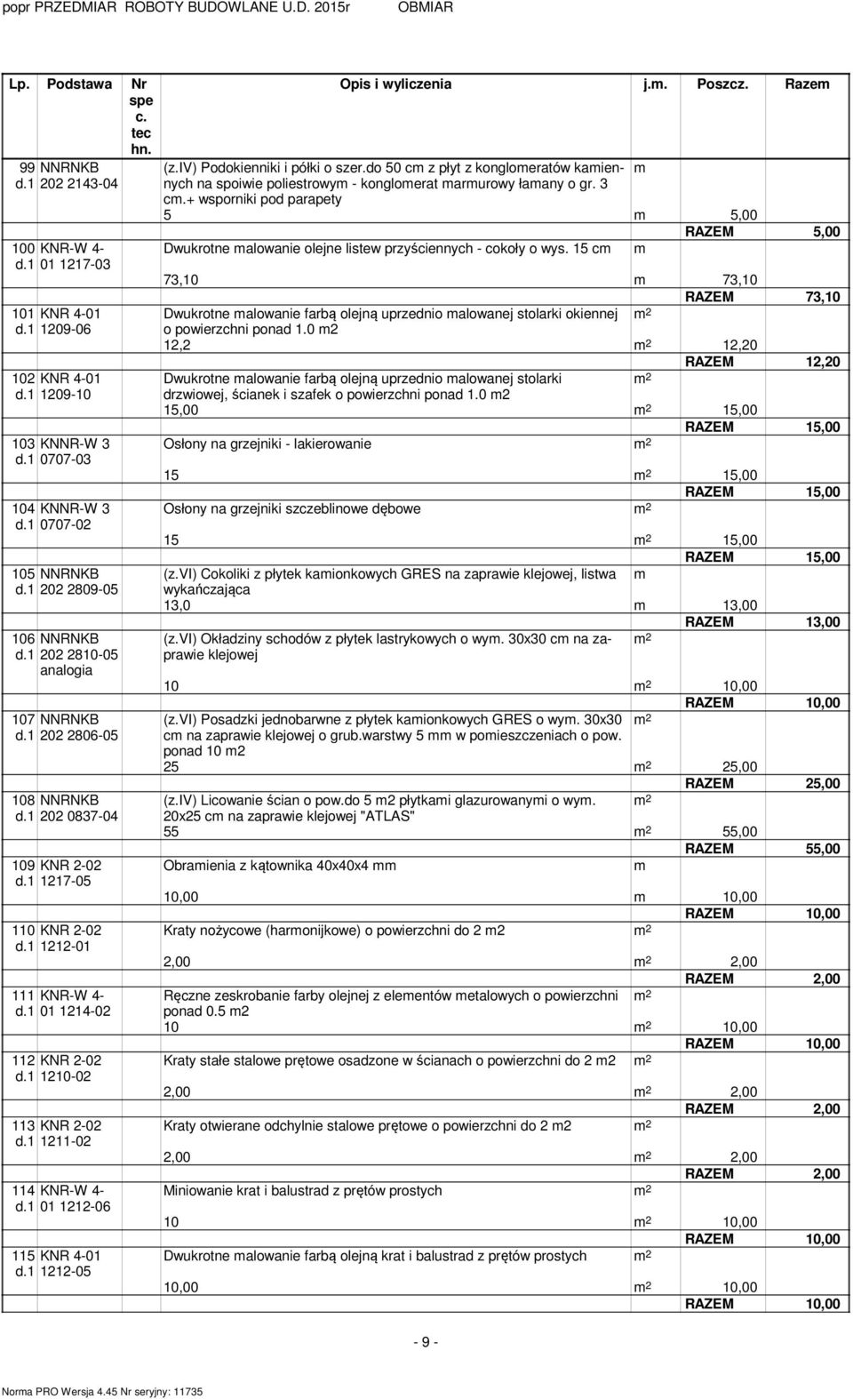 1 1211-02 114 KNR-W 4- d.1 01 1212-06 115 KNR 4-01 d.1 1212-05 Opis i wyliczenia j.. Poszcz. Raze (z.iv) Podokienniki i półki o szer.