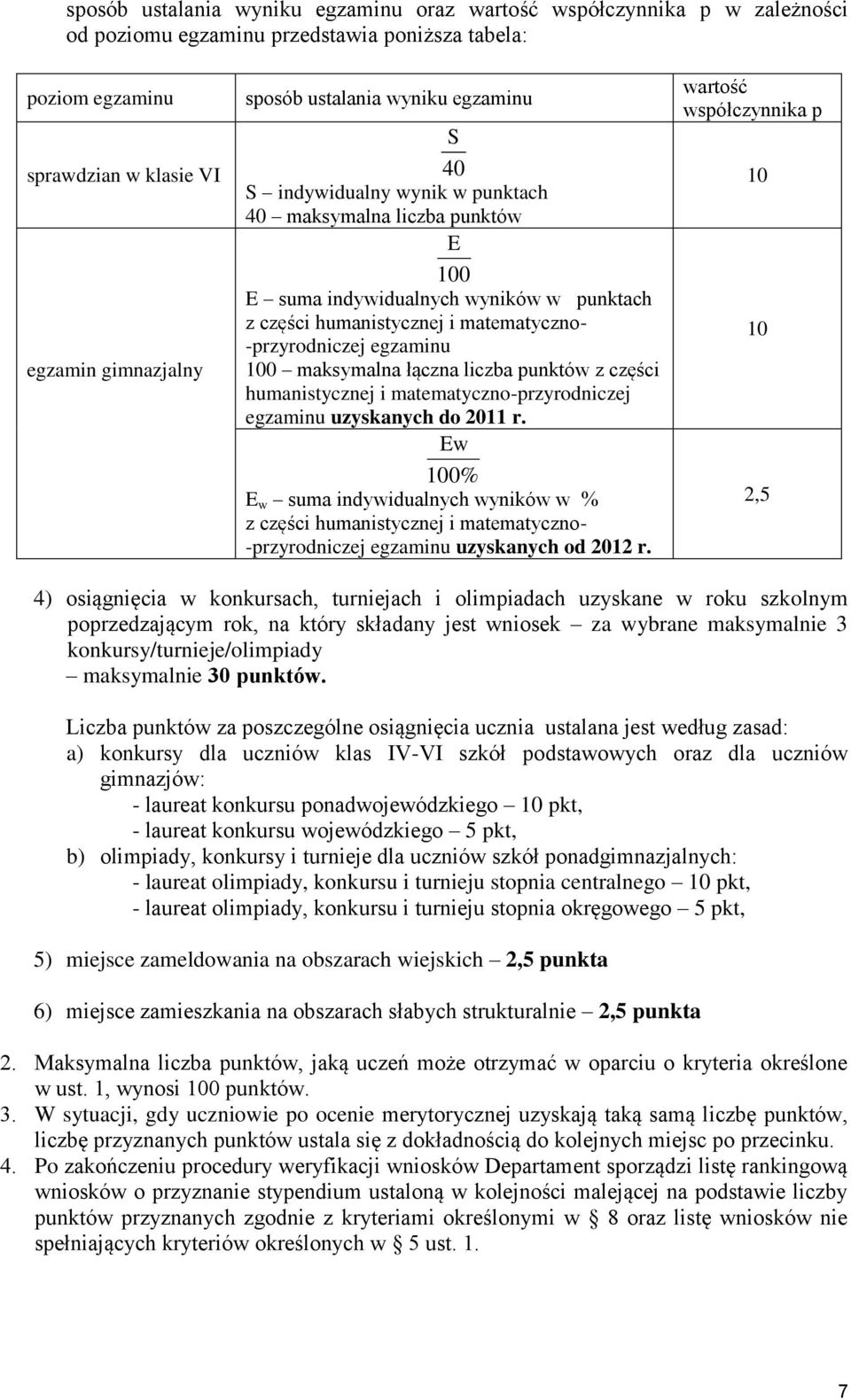 maksymalna łączna liczba punktów z części humanistycznej i matematyczno-przyrodniczej egzaminu uzyskanych do 2011 r.