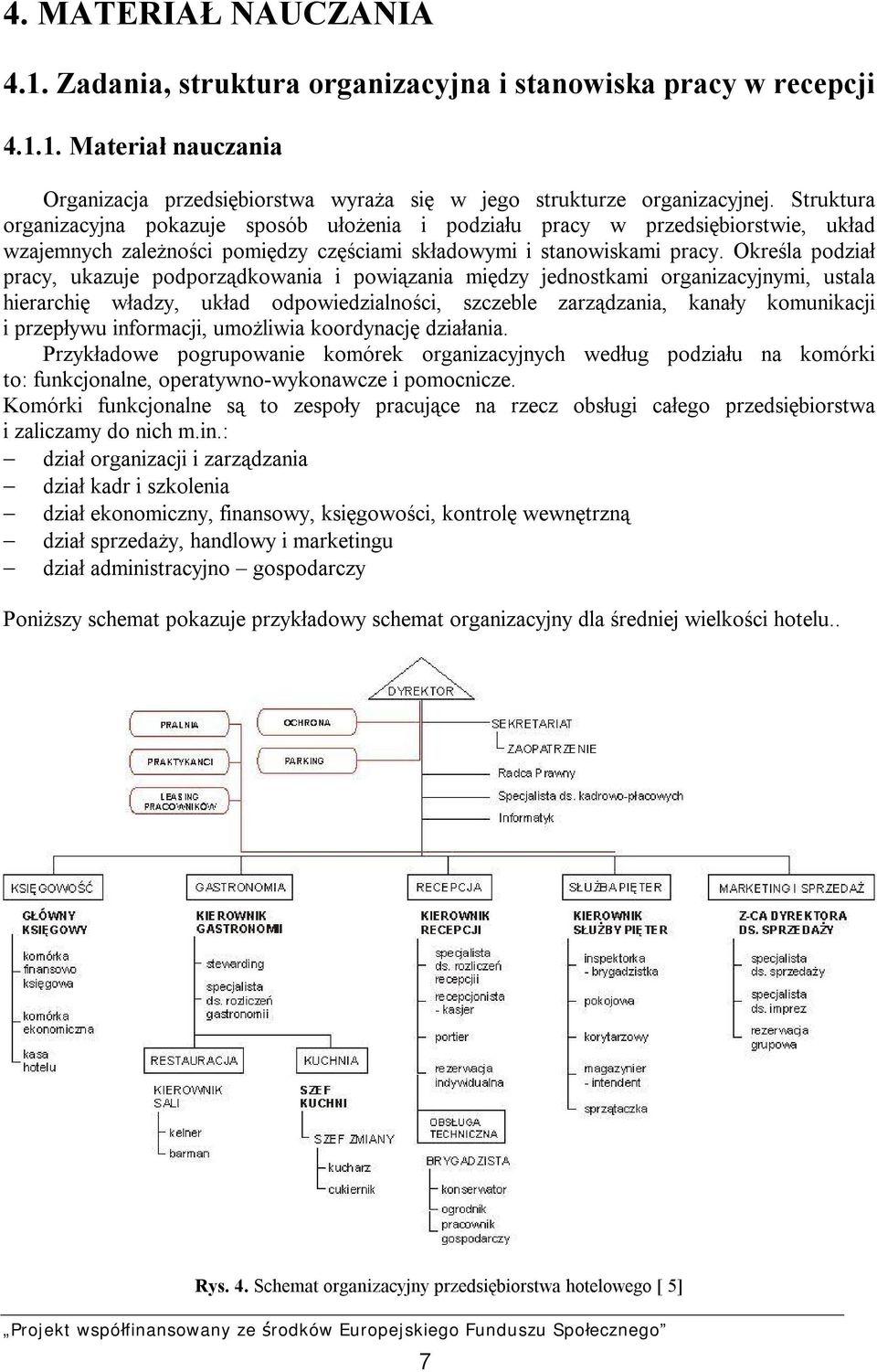 Określa podział pracy, ukazuje podporządkowania i powiązania między jednostkami organizacyjnymi, ustala hierarchię władzy, układ odpowiedzialności, szczeble zarządzania, kanały komunikacji i