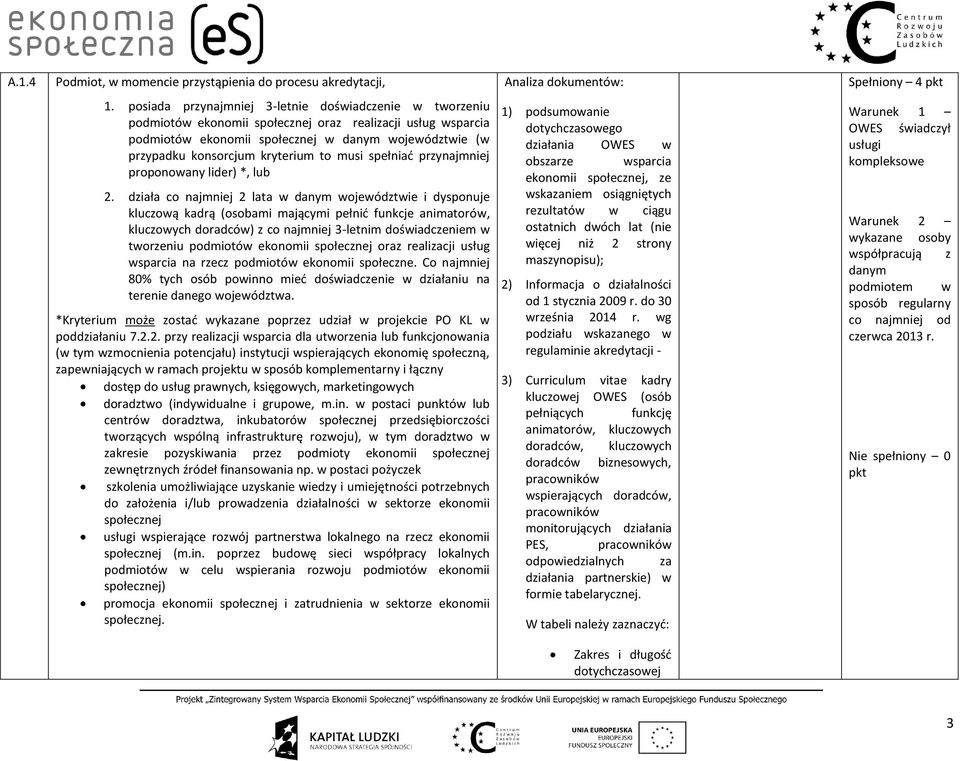 kryterium to musi spełniać przynajmniej proponowany lider) *, lub 2.