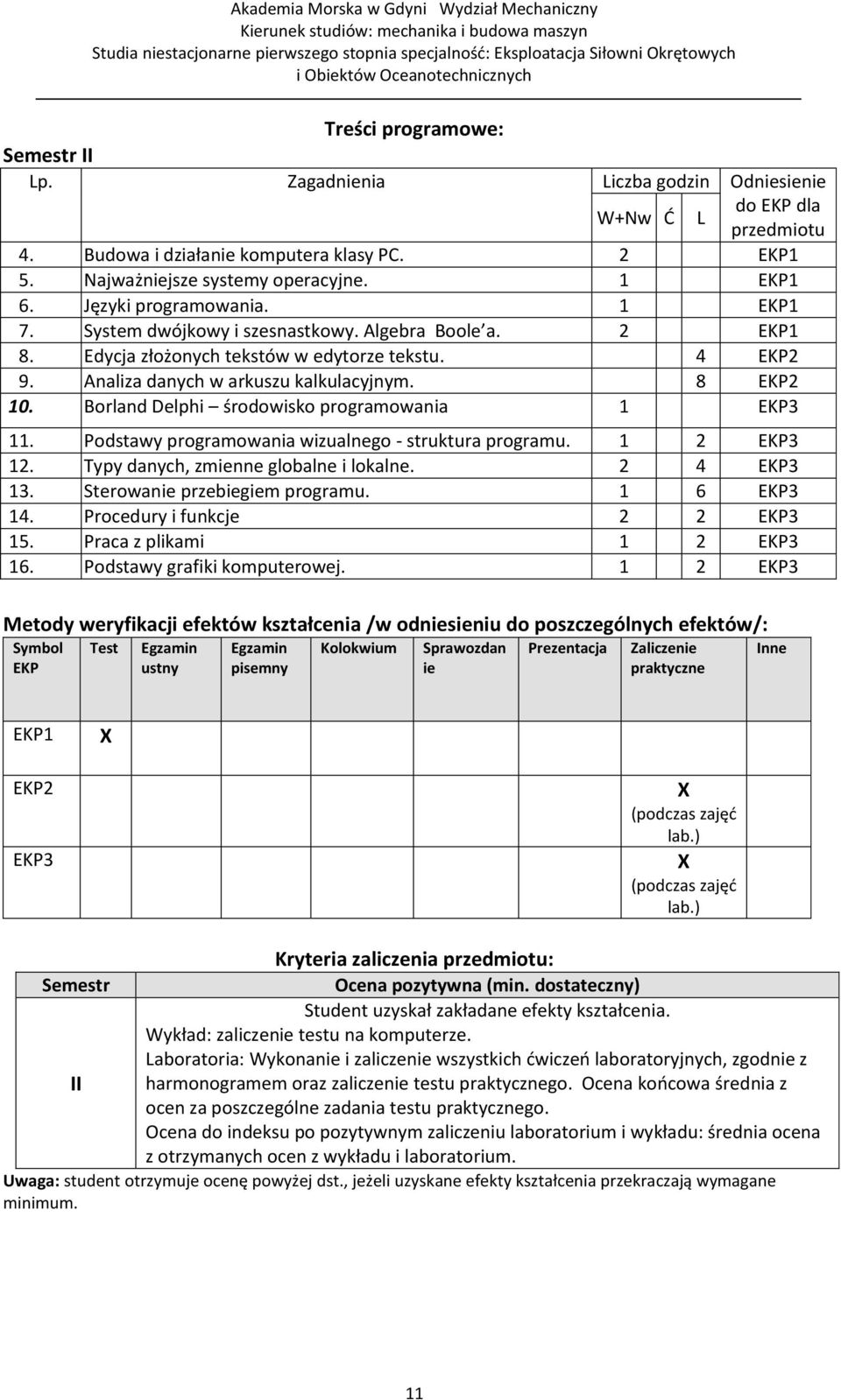 Borland Delphi środowisko programowania 1 EKP3 11. Podstawy programowania wizualnego - struktura programu. 1 2 EKP3 12. Typy danych, zmienne globalne i lokalne. 2 4 EKP3 13.