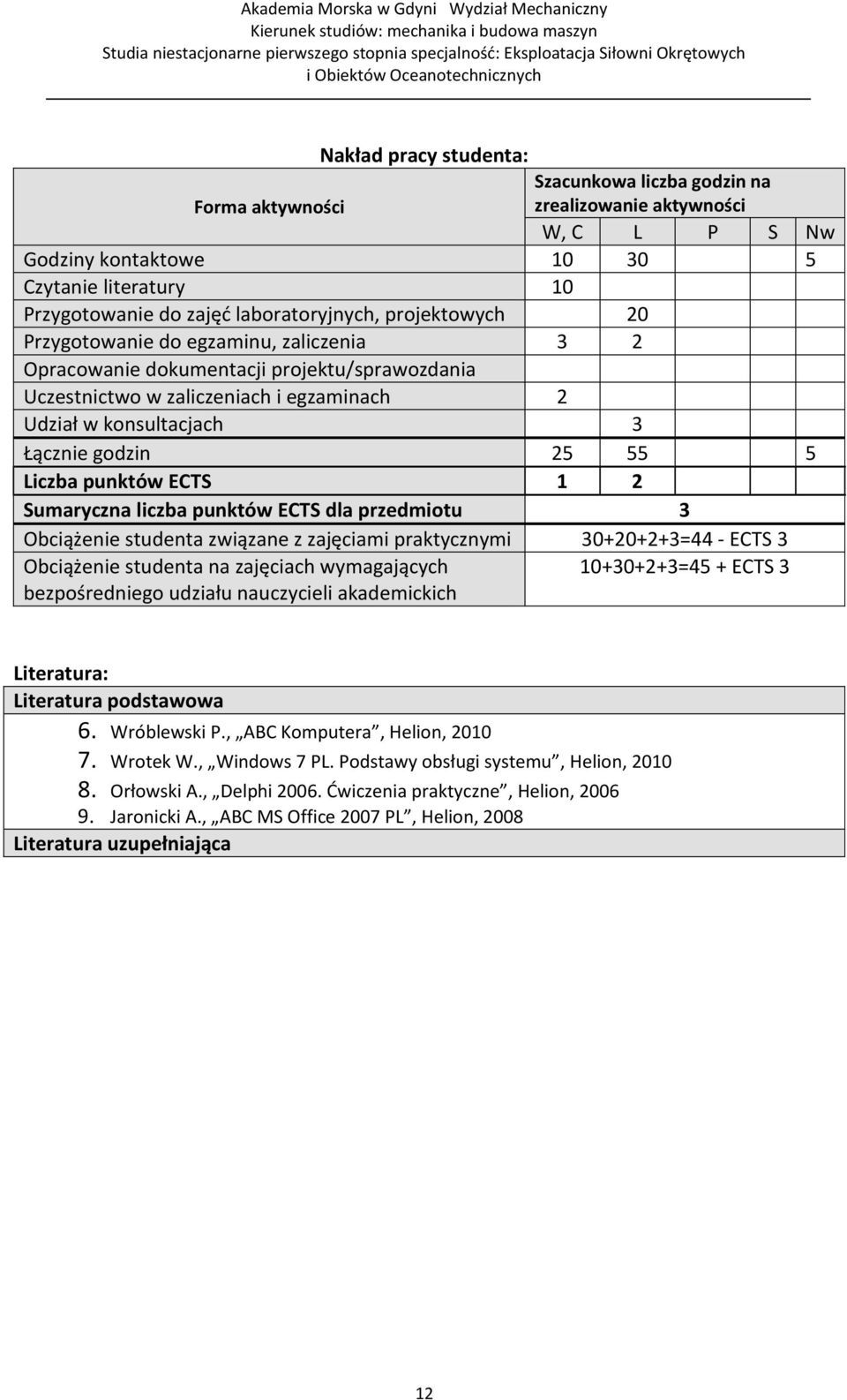 Liczba punktów ECTS 1 2 Sumaryczna liczba punktów ECTS dla przedmiotu 3 Obciążenie studenta związane z zajęciami praktycznymi 30+20+2+3=44 - ECTS 3 Obciążenie studenta na zajęciach wymagających