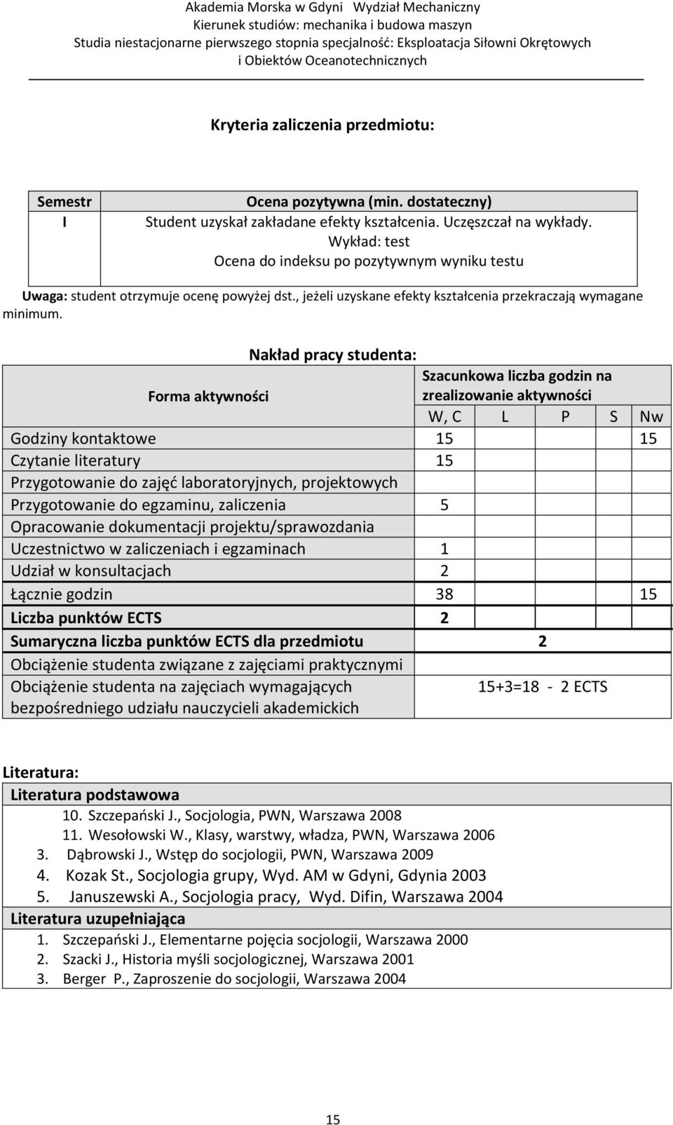 Nakład pracy studenta: Szacunkowa liczba godzin na Forma aktywności zrealizowanie aktywności W, C L P S Nw Godziny kontaktowe 15 15 Czytanie literatury 15 Przygotowanie do zajęć laboratoryjnych,