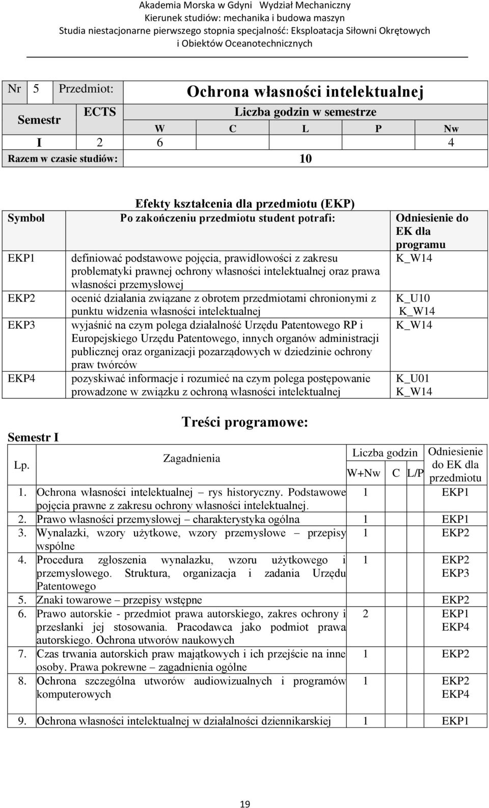 przemysłowej EKP2 ocenić działania związane z obrotem przedmiotami chronionymi z K_U10 EKP3 EKP4 punktu widzenia własności intelektualnej wyjaśnić na czym polega działalność Urzędu Patentowego RP i