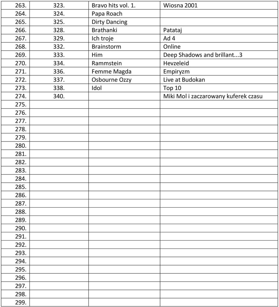 Femme Magda Empiryzm 272. 337. Osbourne Ozzy Live at Budokan 273. 338. Idol Top 10 274. 340.