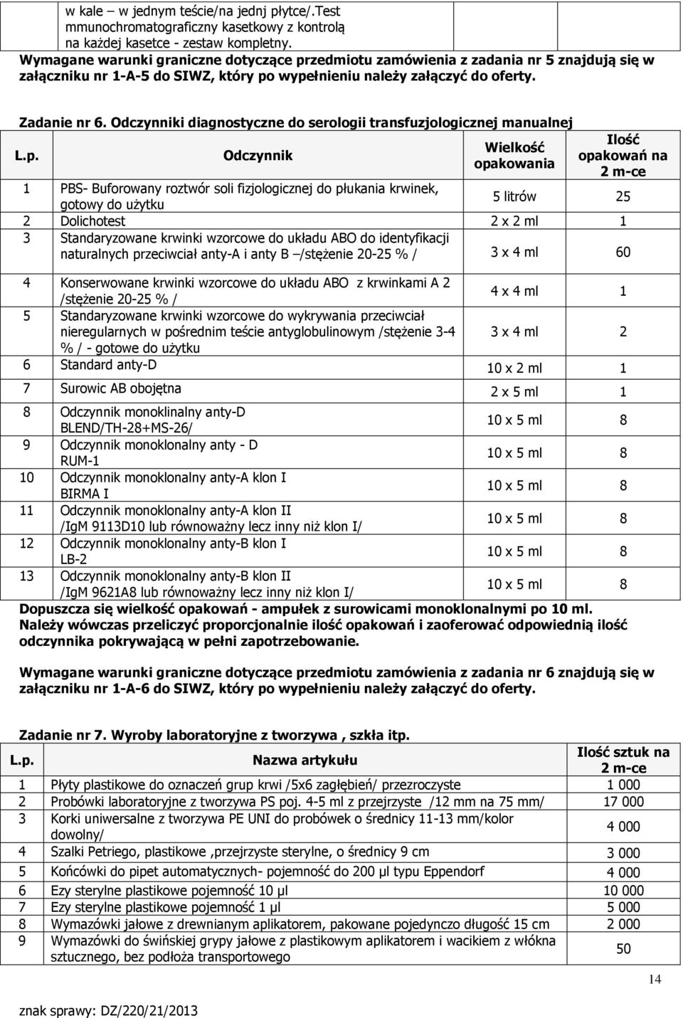 Odczynniki diagnostyczne do serologii transfuzjologicznej manualnej L.p.