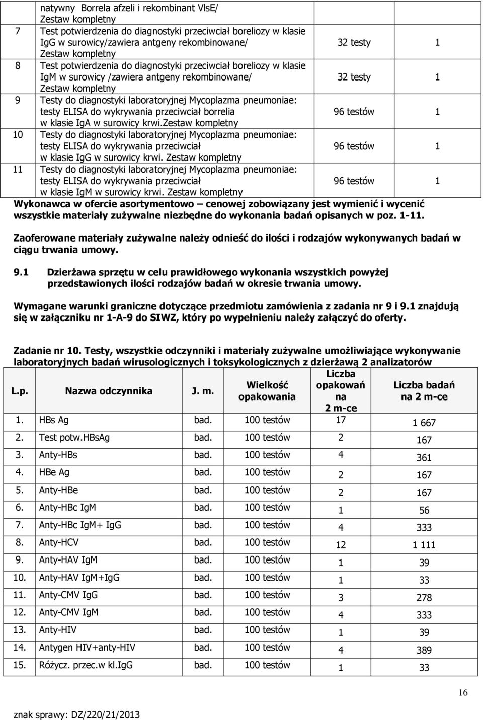 Mycoplazma pneumoniae: testy ELISA do wykrywania przeciwciał borrelia 96 testów 1 w klasie IgA w surowicy krwi.