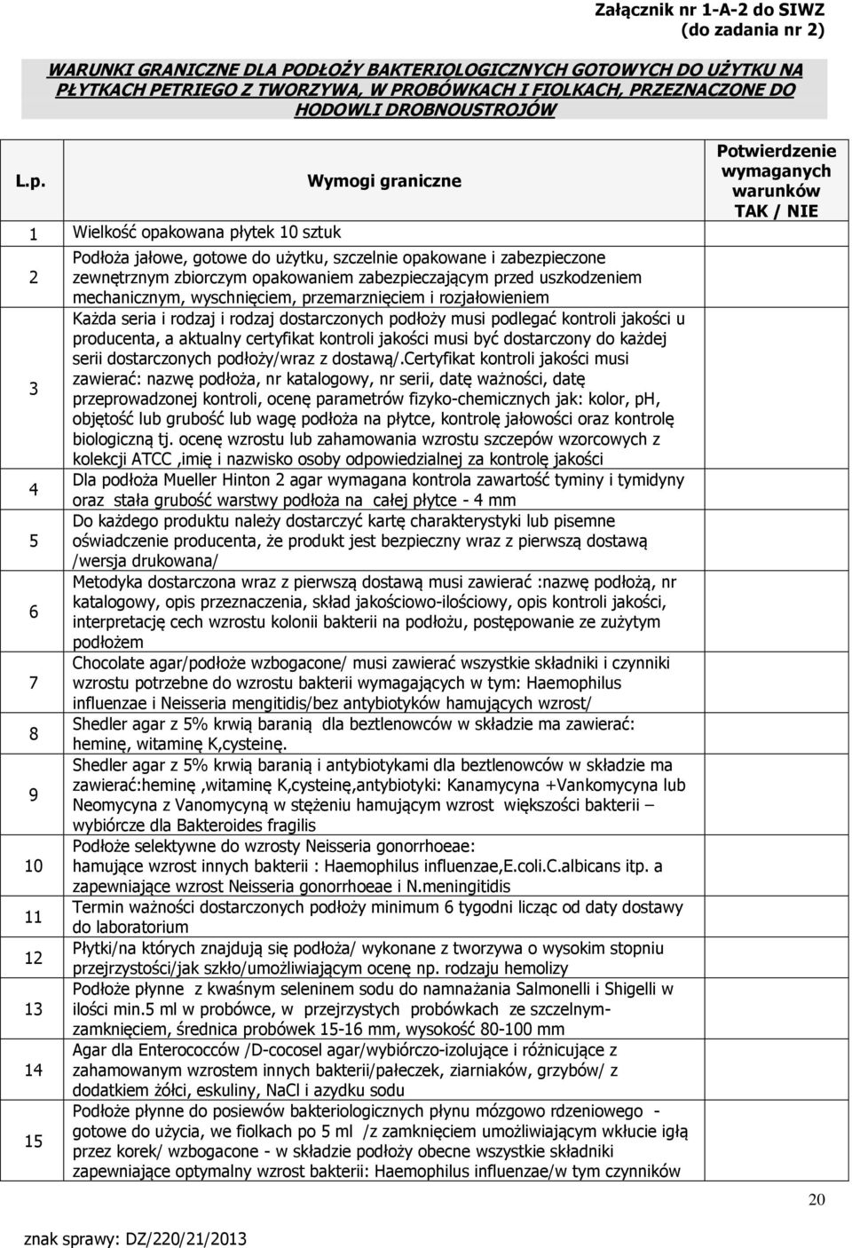 Wymogi graniczne 1 Wielkość opakowana płytek 10 sztuk Podłoża jałowe, gotowe do użytku, szczelnie opakowane i zabezpieczone 2 zewnętrznym zbiorczym opakowaniem zabezpieczającym przed uszkodzeniem