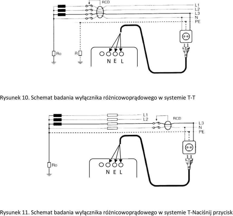 różnicowoprądowego w systemie T-T N E L