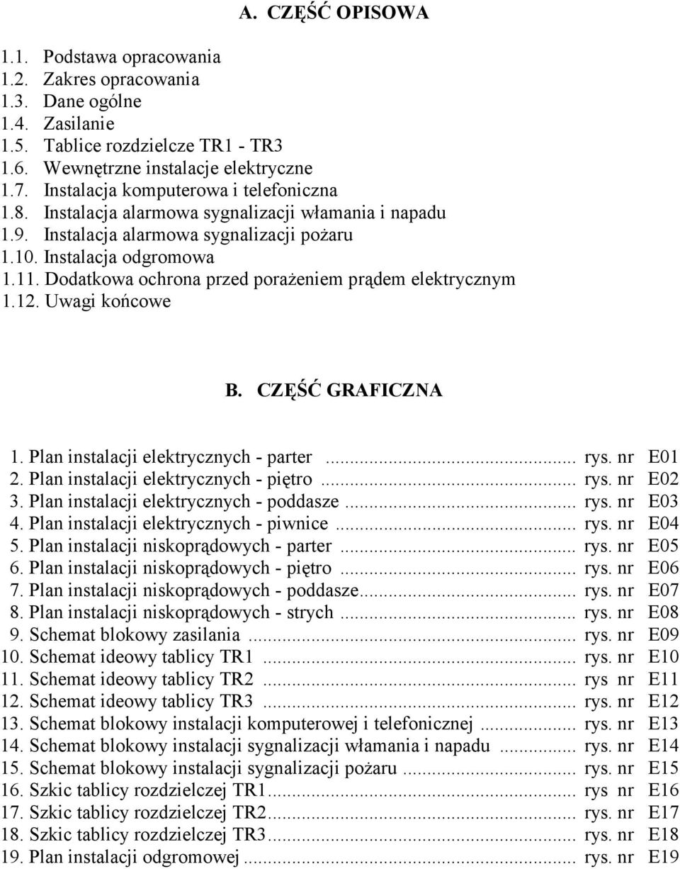 Dodatkowa ochrona przed porażeniem prądem elektrycznym 1.12. Uwagi końcowe B. CZĘŚĆ GRAFICZNA 1. Plan instalacji elektrycznych - parter... rys. nr E01 2. Plan instalacji elektrycznych - piętro... rys. nr E02 3.