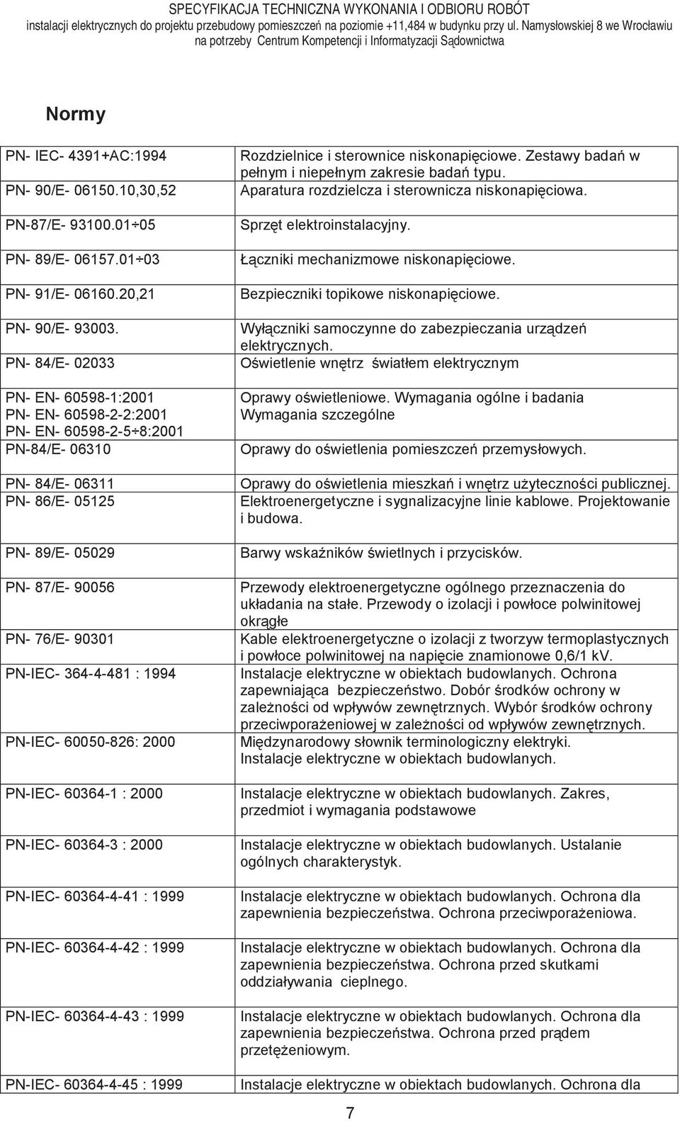 1994 PN-IEC- 60050-826: 2000 PN-IEC- 60364-1 : 2000 PN-IEC- 60364-3 : 2000 PN-IEC- 60364-4-41 : 1999 PN-IEC- 60364-4-42 : 1999 PN-IEC- 60364-4-43 : 1999 PN-IEC- 60364-4-45 : 1999 Rozdzielnice i