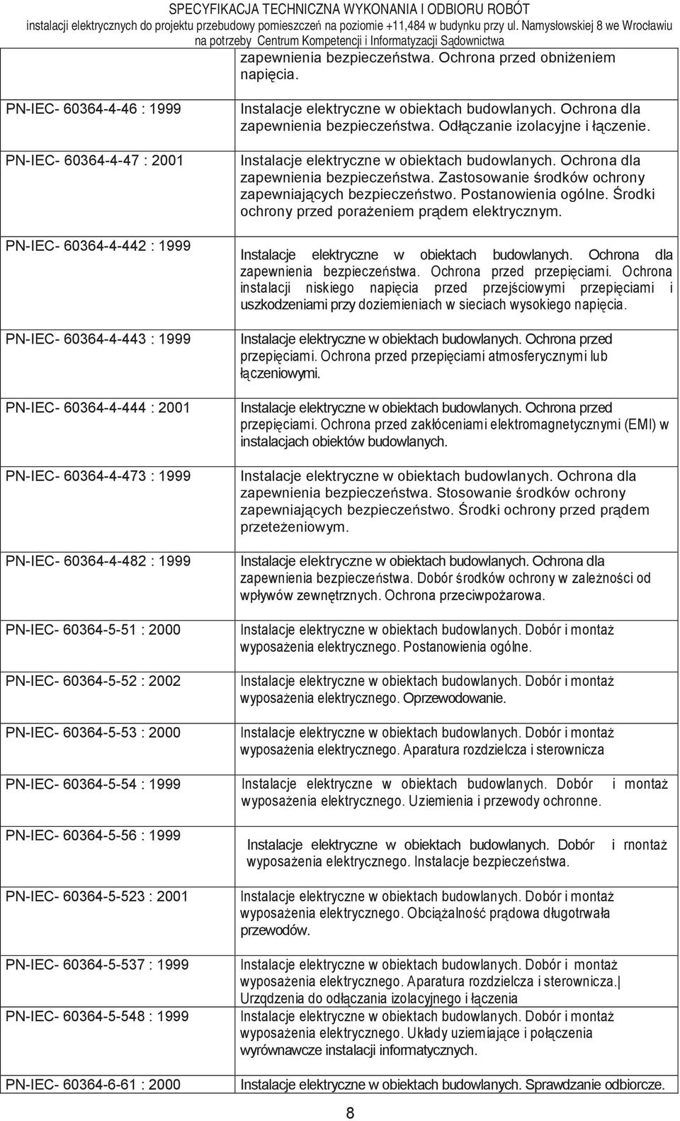 60364-5-51 : 2000 PN-IEC- 60364-5-52 : 2002 PN-IEC- 60364-5-53 : 2000 zapewnienia bezpieczeństwa. Odłączanie izolacyjne i łączenie. zapewnienia bezpieczeństwa. Zastosowanie środków ochrony zapewniających bezpieczeństwo.