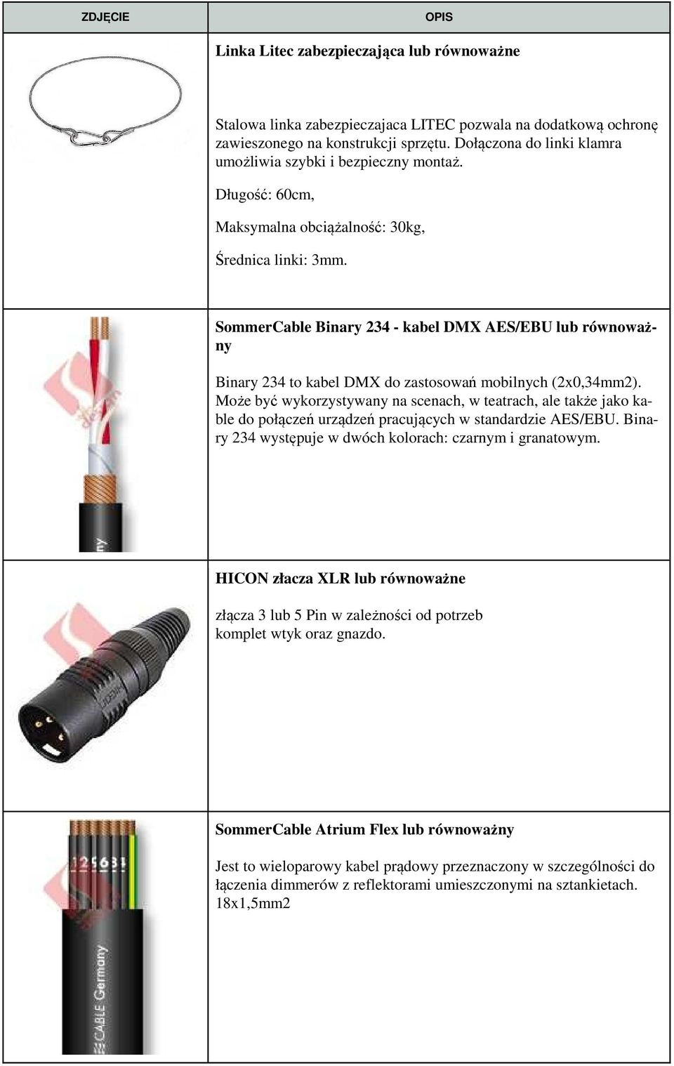 SommerCable Binary 234 - kabel DMX AES/EBU lub równoważny Binary 234 to kabel DMX do zastosowań mobilnych (2x0,34mm2).