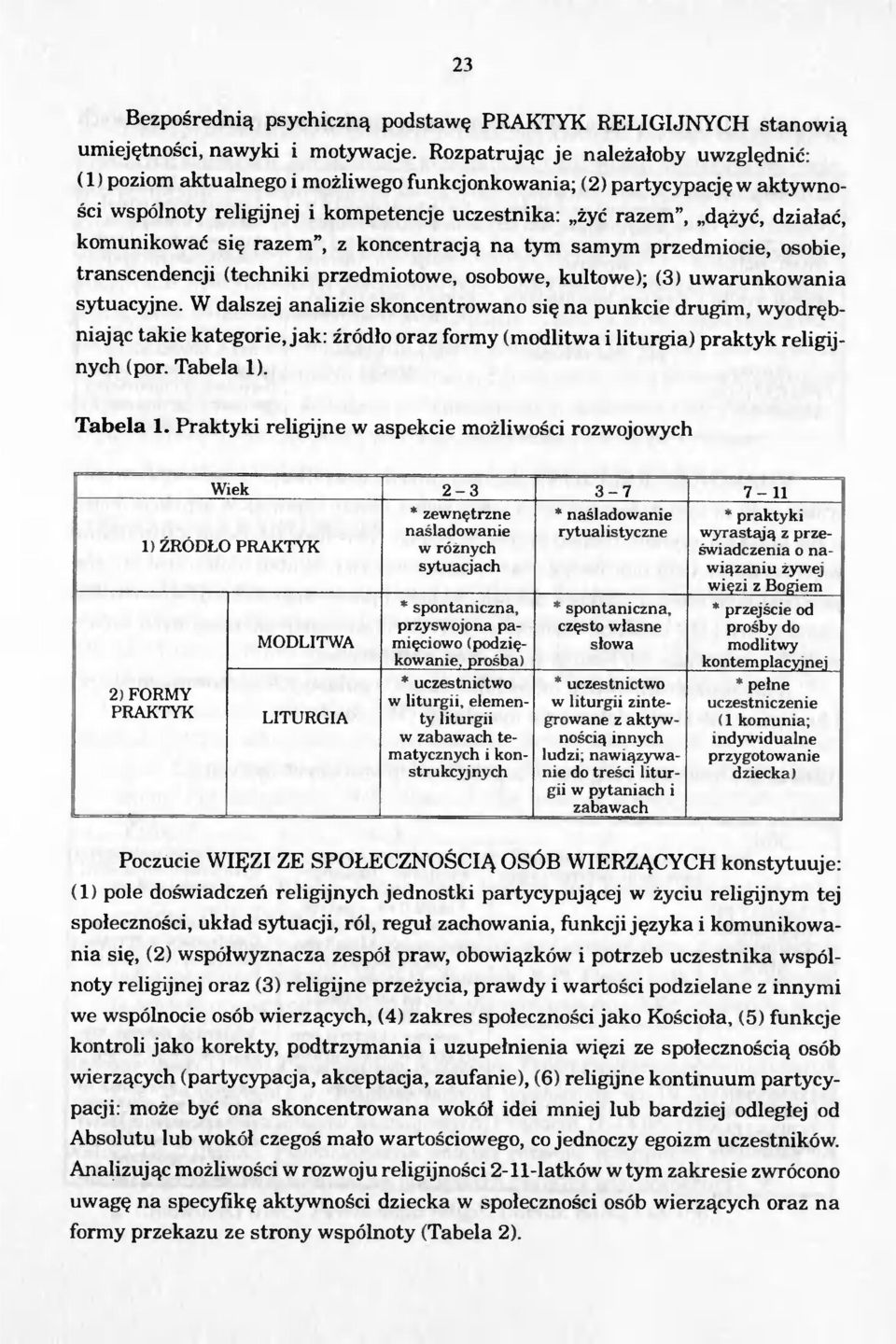 komunikowac sie razem", z koncentracja na tym samym przedmiocie, osobie, transcendencji (techniki przedmiotowe, osobowe, kultowe); (3) uwarunkowania sytuacyjne.