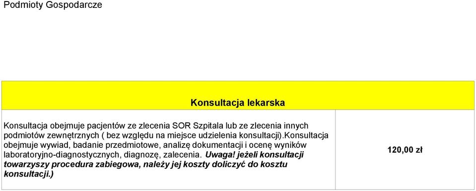 konsultacja obejmuje wywiad, badanie przedmiotowe, analizę dokumentacji i ocenę wyników