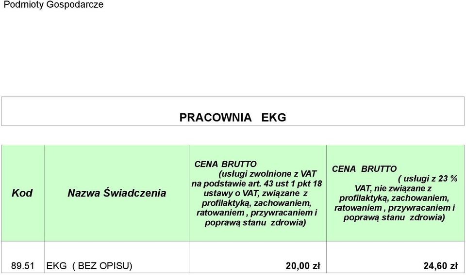 usługi z 23 % VAT, nie związane z