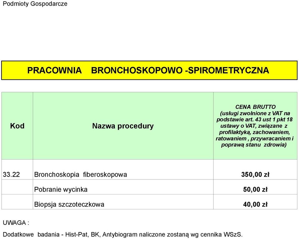 Biopsja szczoteczkowa 50,00 zł 40,00 zł UWAGA : Dodatkowe